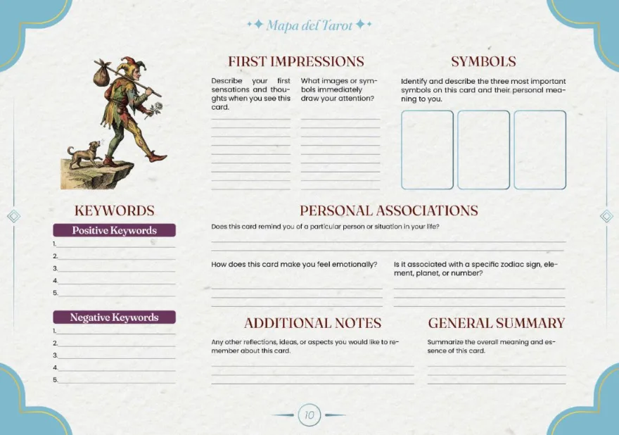The practice page — The Fool (Major Arcana)
